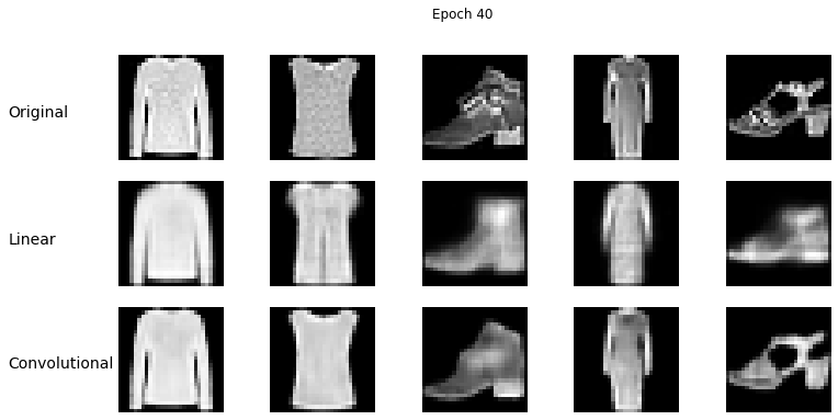 ../../../_images/tutorials_0_ClassicalMachineLearning_autoencoders_source_29_3.png